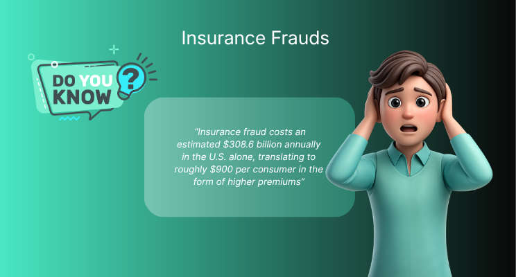 Insurance Frauds Detection with Atna Intelli KYB 